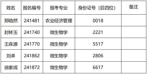 a7e6c10005b9fa26cc53802d50b1024a90bf1184.png