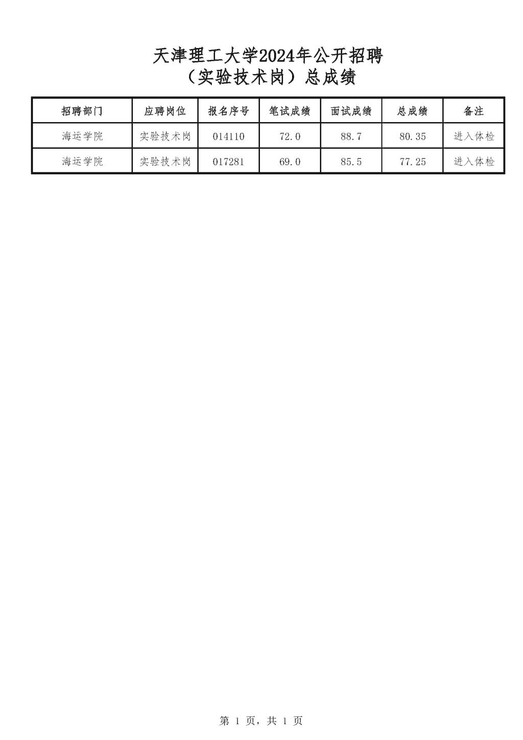 a92a356a66a88ec220151ad7f5c22b956211f6eb.jpg