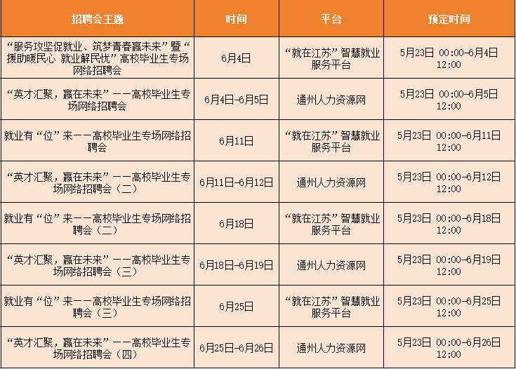 6月网络招聘会.png