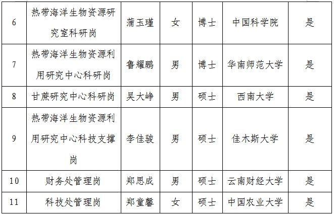 16a524f767405e0743ff29cba0388e42b5857e24.png