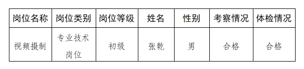 微信截图_20240529161737.png