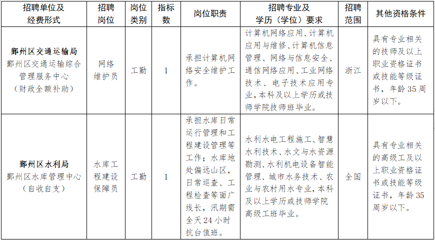 862cc5a4f38c5904d27c602eacd690f62aea15ce.png