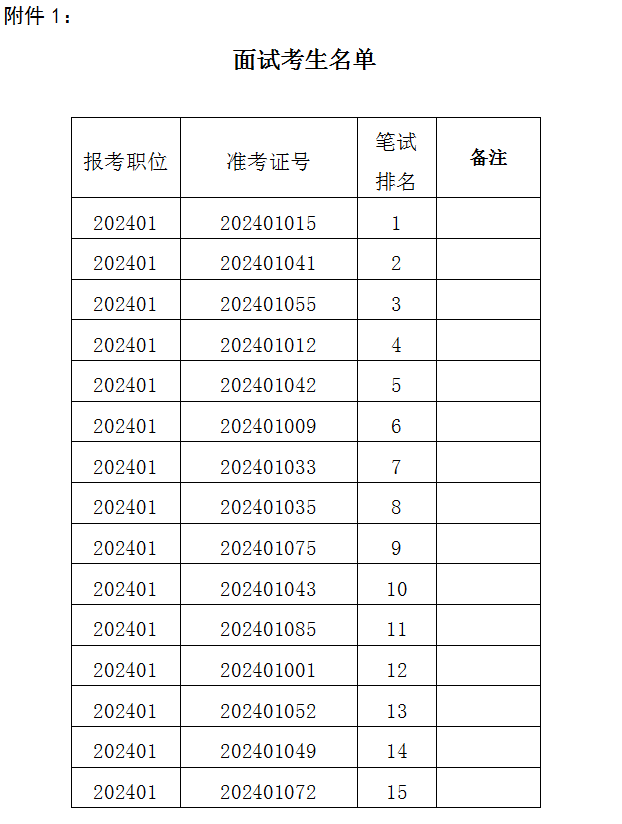 政务微信截图_17185914293257.png