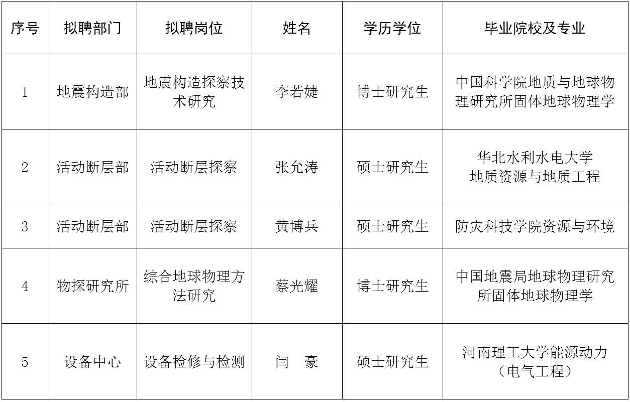 微信图片_20240618100940