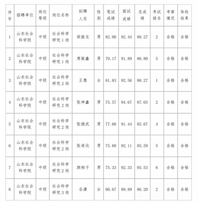 afc08e3232674a31e3ddb585baaf423d61378eaa.png
