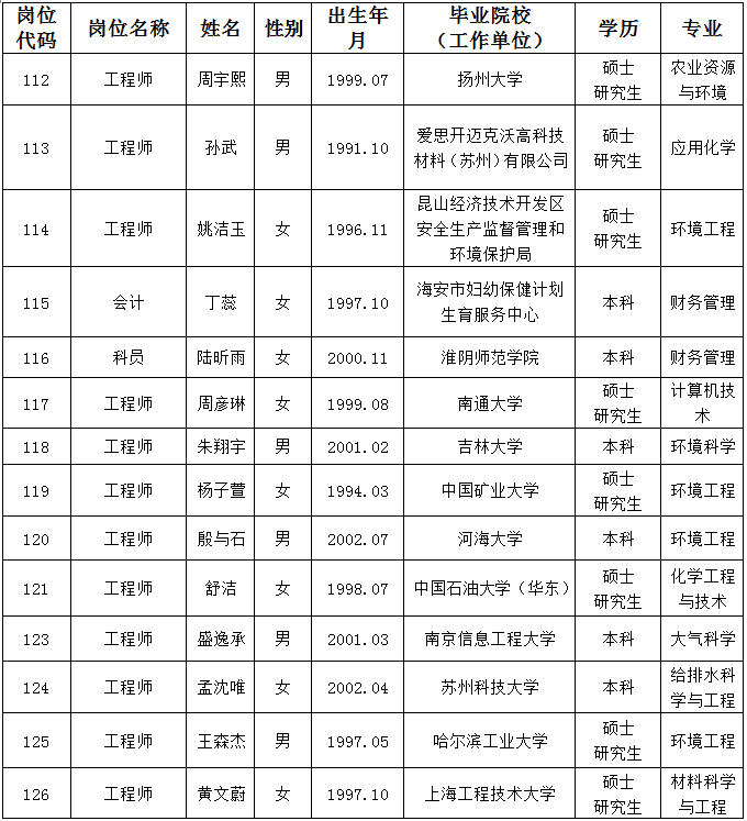 6a998773a86c84cfc26bcc61a085e2ec3cade0b8.png