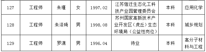 7cf8517fc0b22887dc4f75857f1c2bdb35aee3bf.png