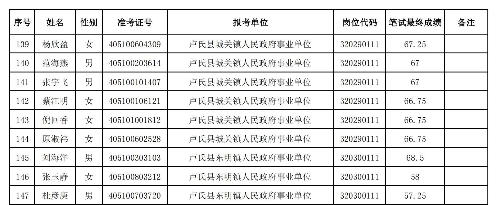 面试公示名单_04.jpg