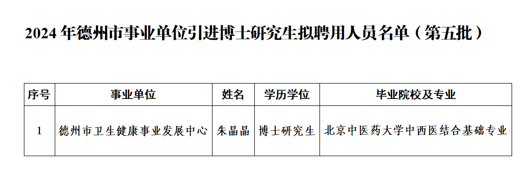 ac36b51a82da1e7274906cd26985e4317456749e.png