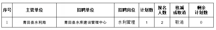 5e7d476f50075ed1e1f57dc596a5b966fed0c37f.png