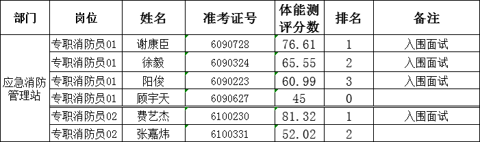 7d927ab375012910d9171cf3ae9fee585f8db8e8.png