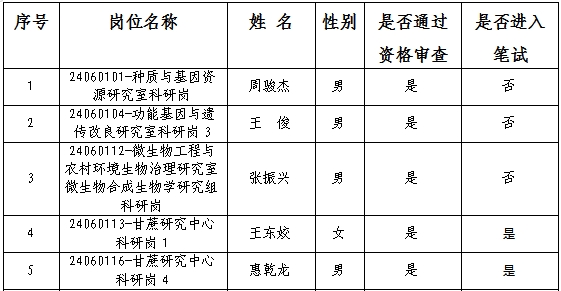 89981b1d34234ce897c6ebddaad25bf40cae64b4.png