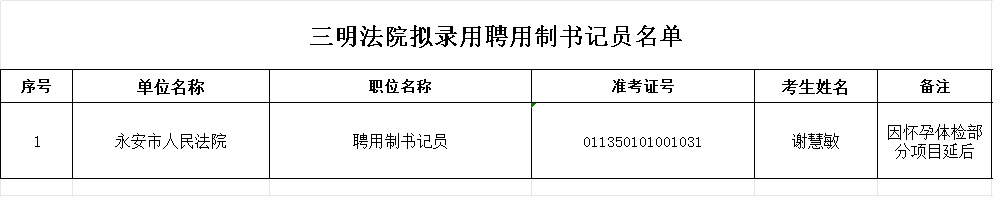 29dfa907c826b692e5d29217249a1ddd919bb6d4.png