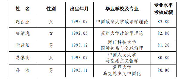 政治学.png