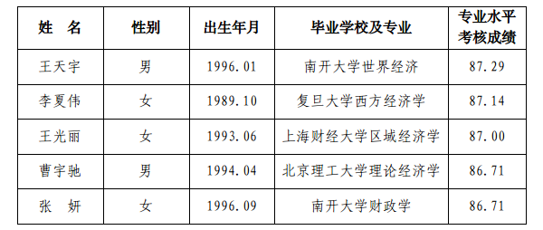 经济研究.png