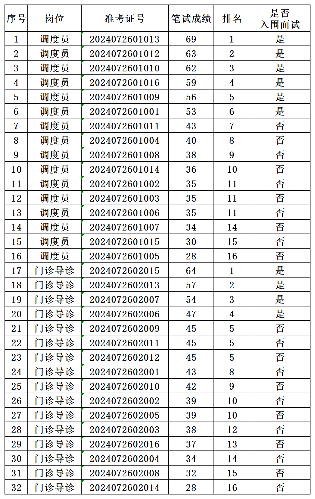 a323ae2cf1e676efdfab3b4434fc2dd65edfce4b.png