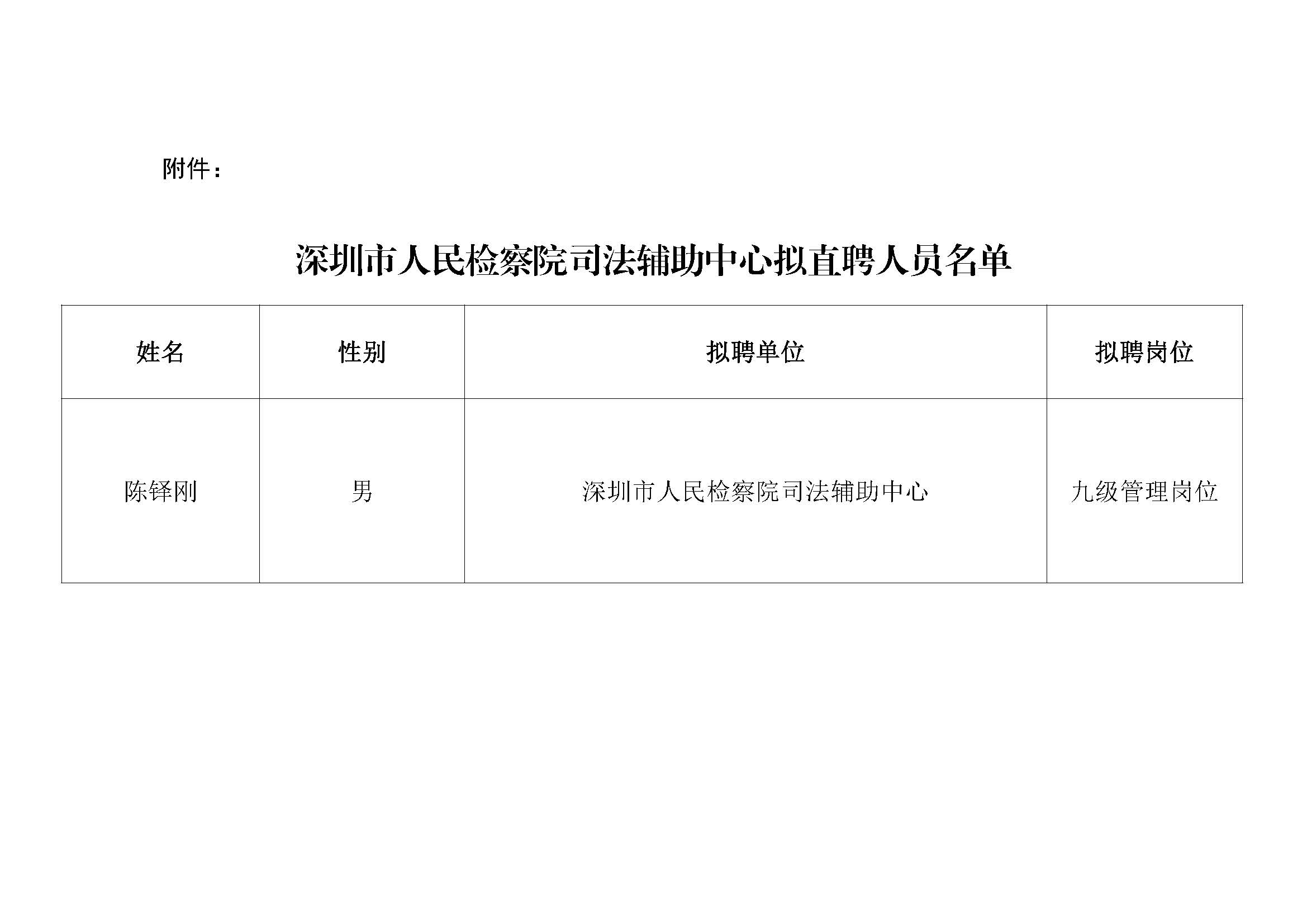 深圳市人民检察院司法辅助中心拟直聘人员公示_页面_3.jpg