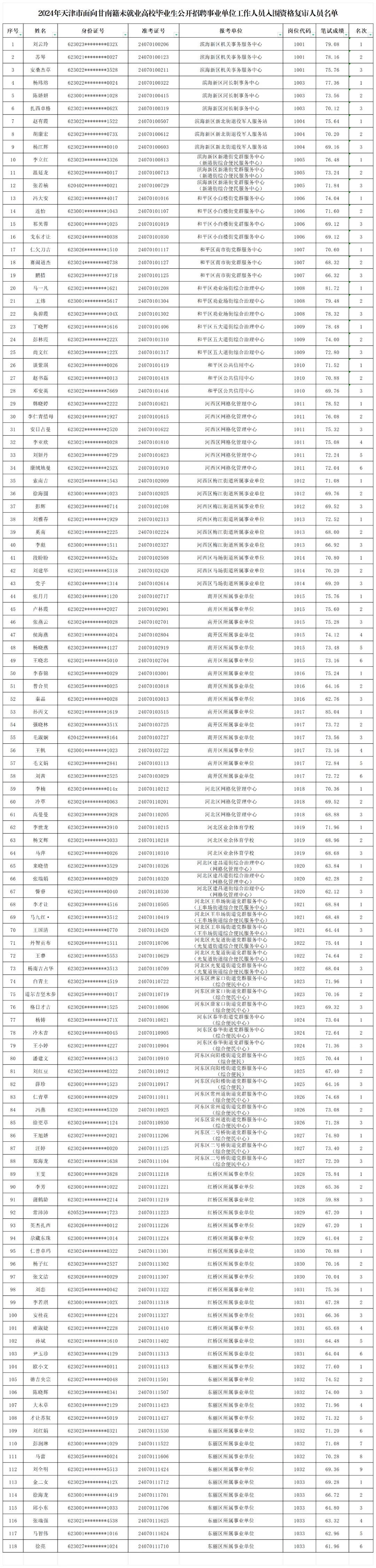 ac1e64a1231d54e1d61f63c36198caeed43369c5.jpg