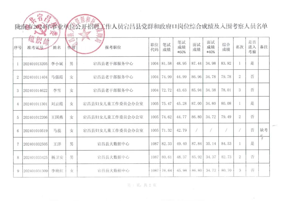 704db8a066917957f4f8fcc85835908f5f692404.png
