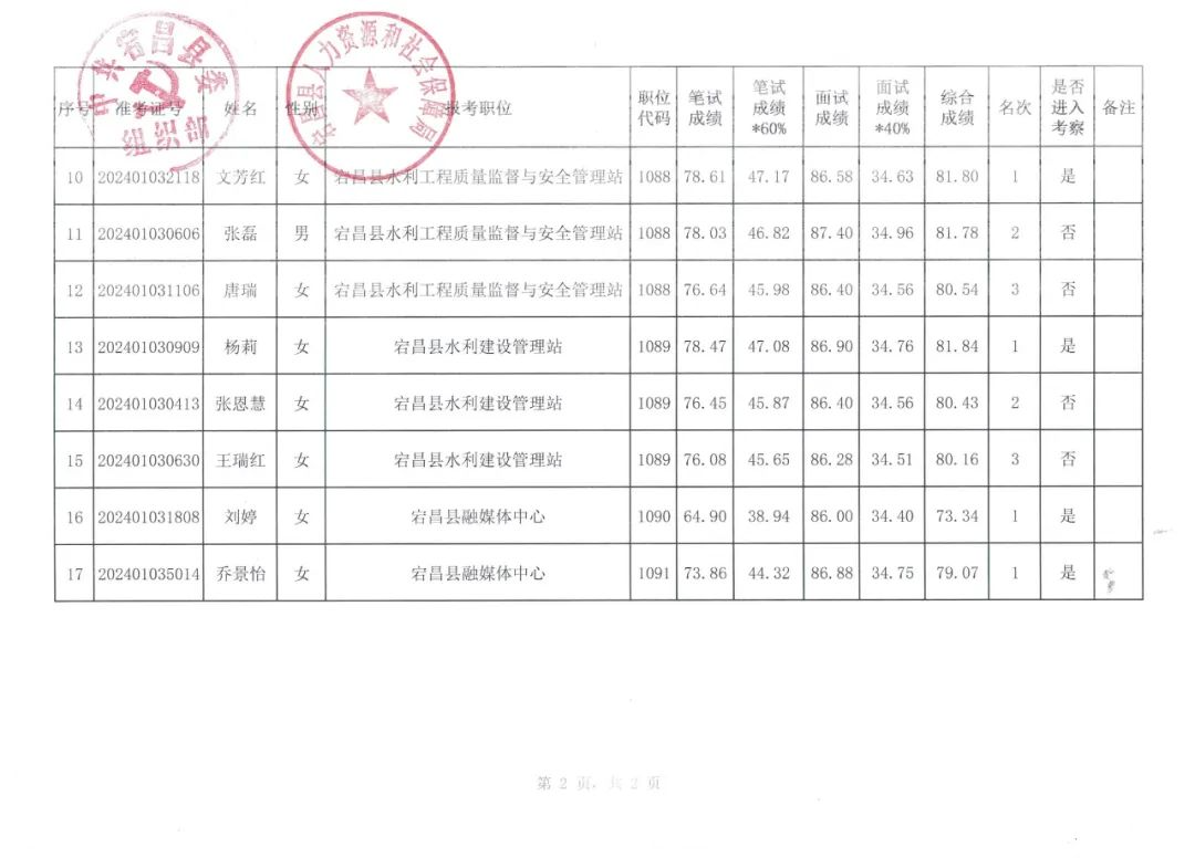 ad26caf86cdeadb7d91a19bfcb950a418b4c9eb1.png