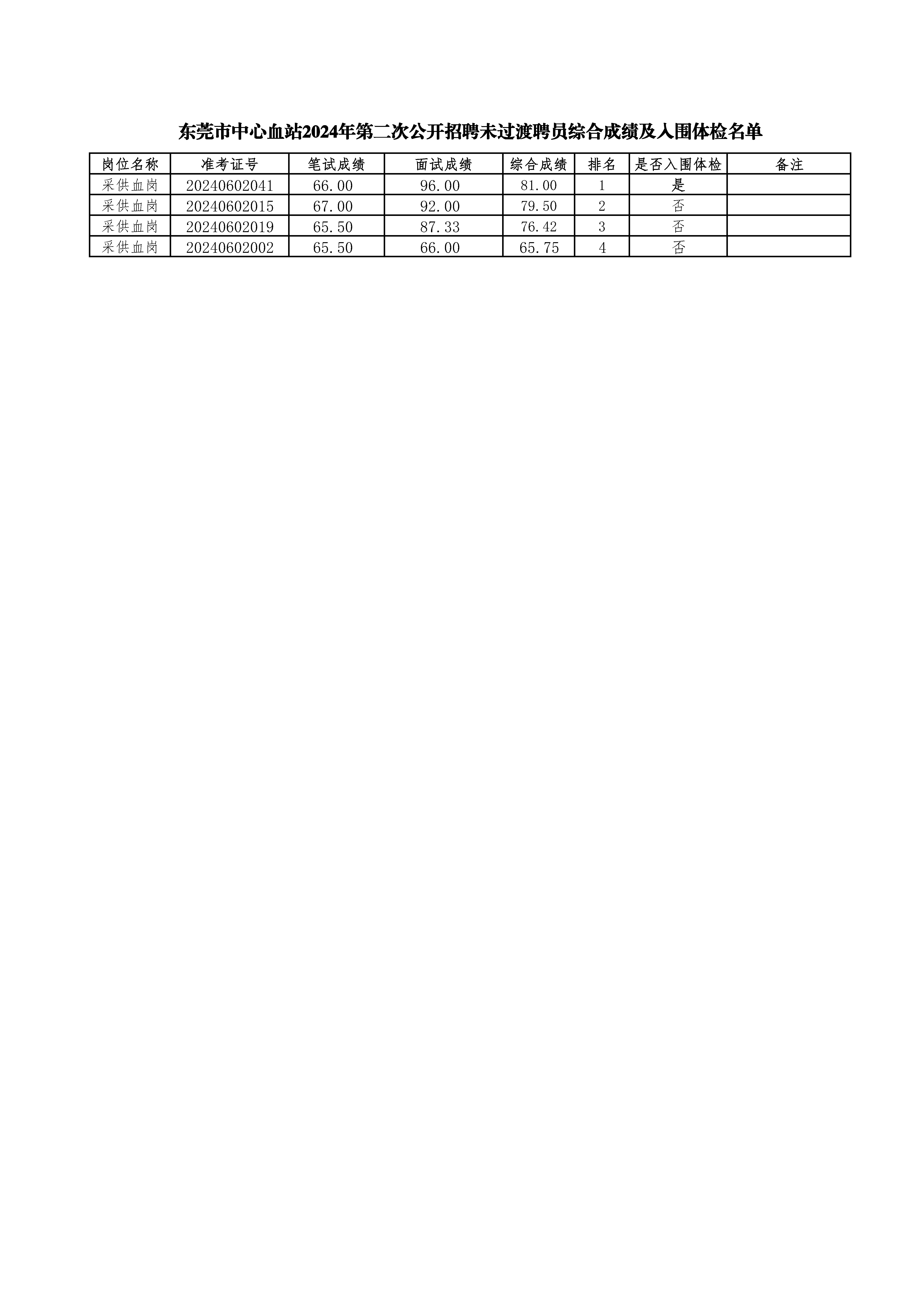 edfabb0706eebb88784571b12da27e43c49a1275.jpg