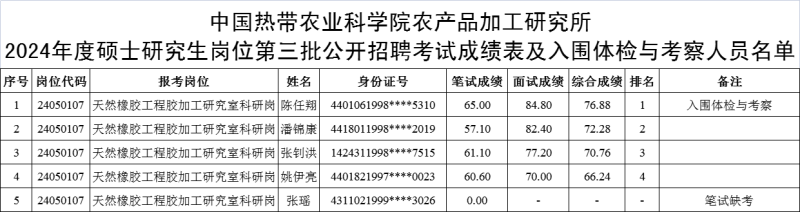 32c99e439a31fca184059b377e32bcf49ef86317.png