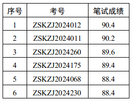 5ec9b975f58811913fd08990b5b1f2d8b206ee4c.png