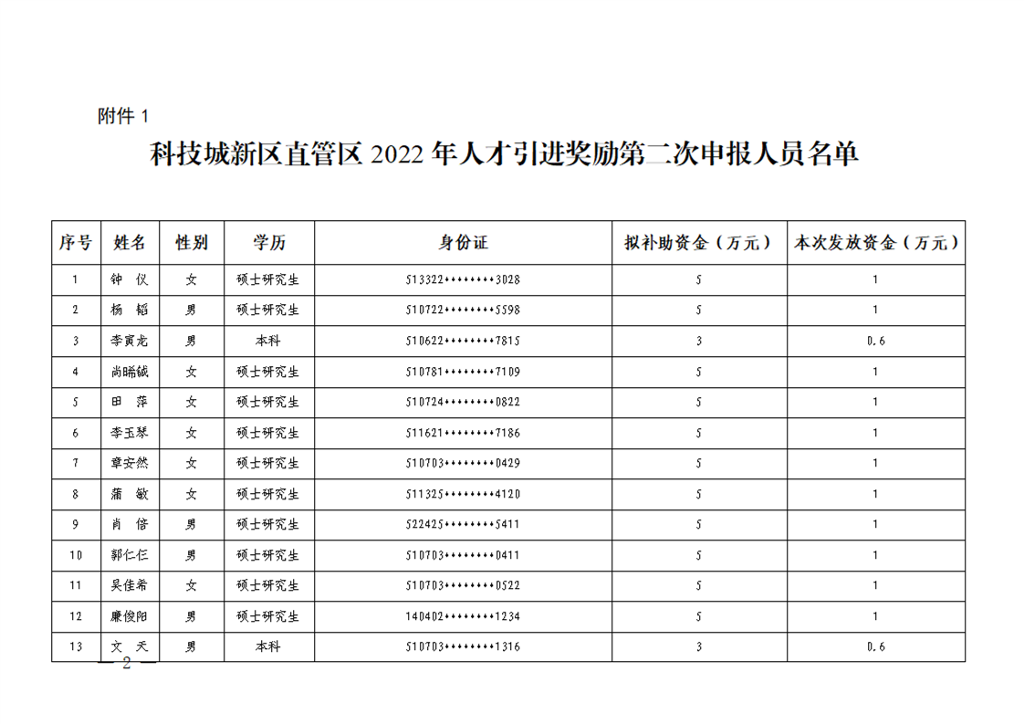 b64e25b2eacd5190f2084efda8c623336d7c78d6.png