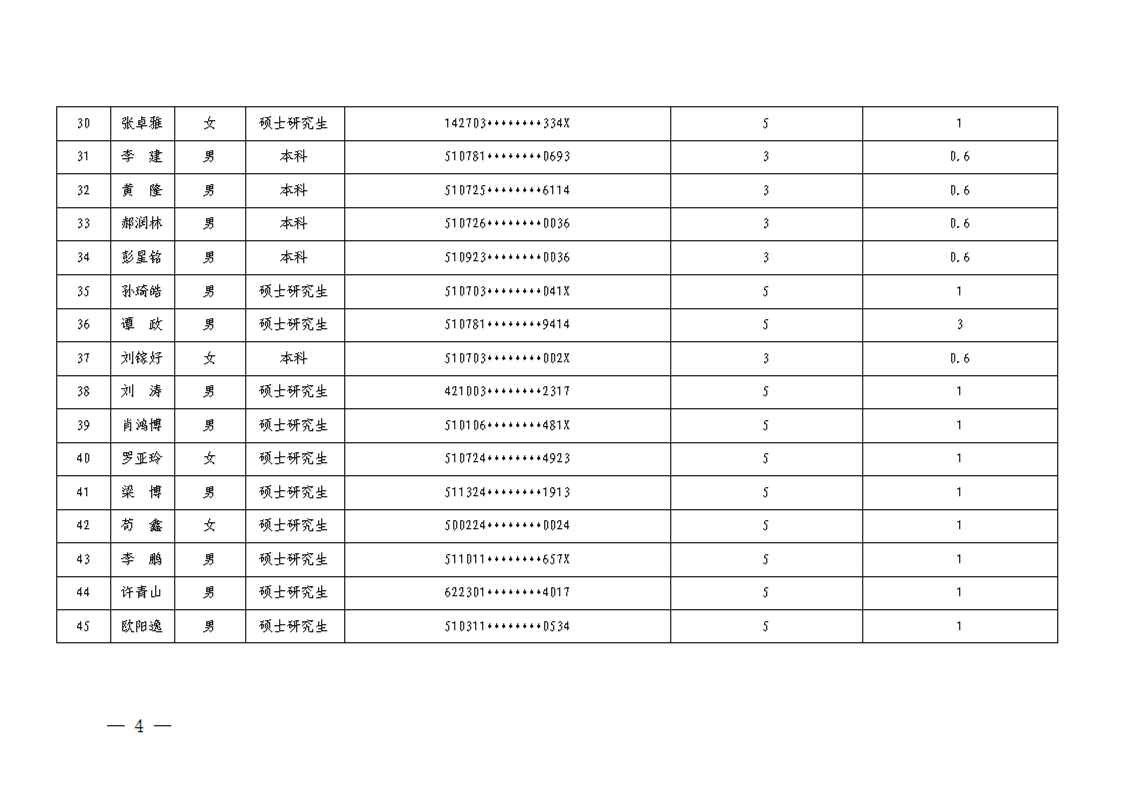 ddb2d030ec8363cf9a1a76ee1bbc4352155cd16b.png