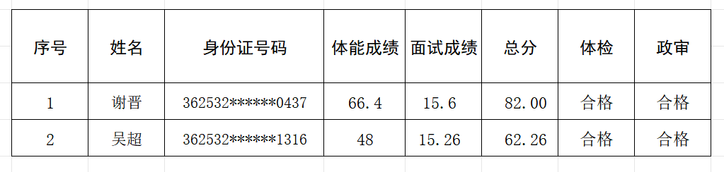 023ca8e4143576ad16a498d46b9e38b83cd3d5ad.png