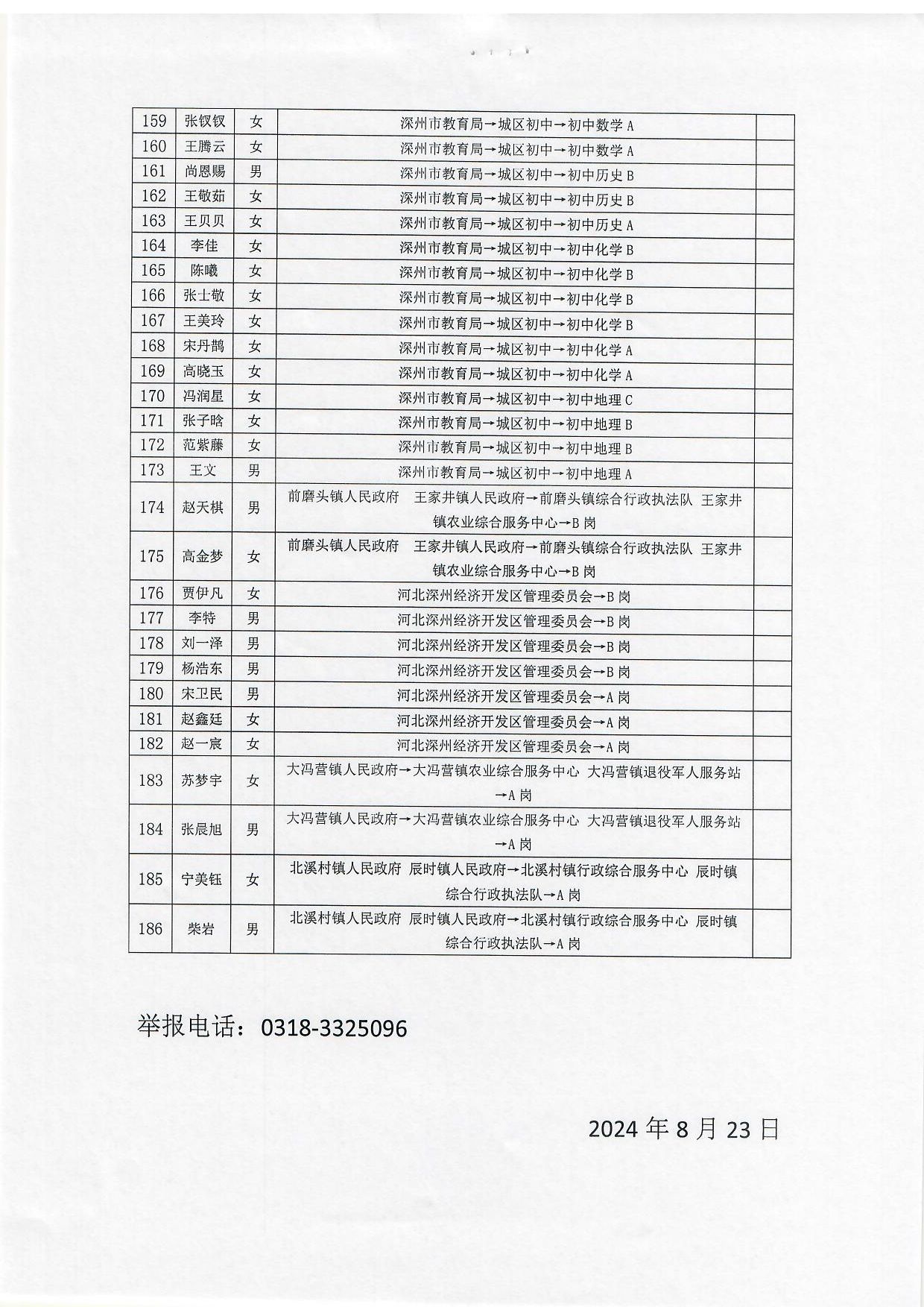 拟聘用名单 (5).jpg