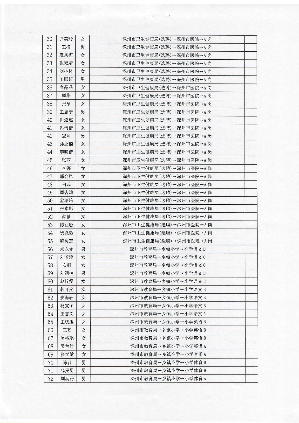 拟聘用名单 (2).jpg