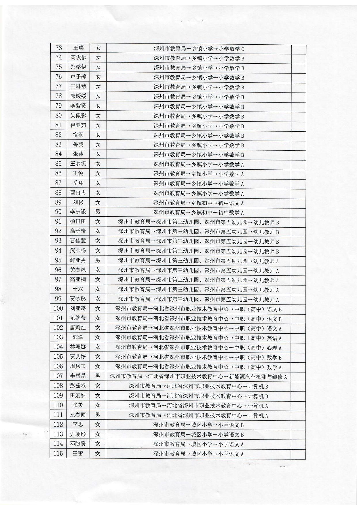 拟聘用名单 (3).jpg