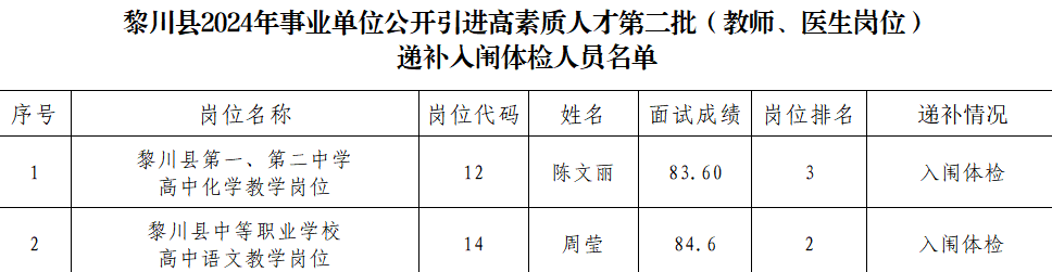 9e54154cc9c12e484a32bbc7ce3b8c3f9bc41f51.png