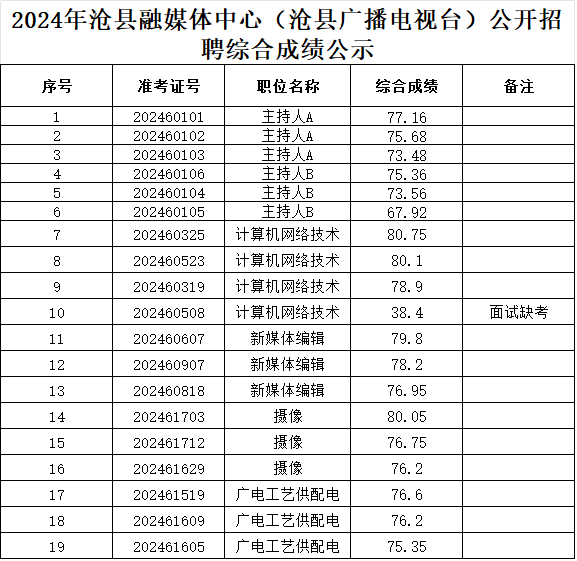 7eadd22b1f055b3ee02cfd0eedba78c3010685b7.png