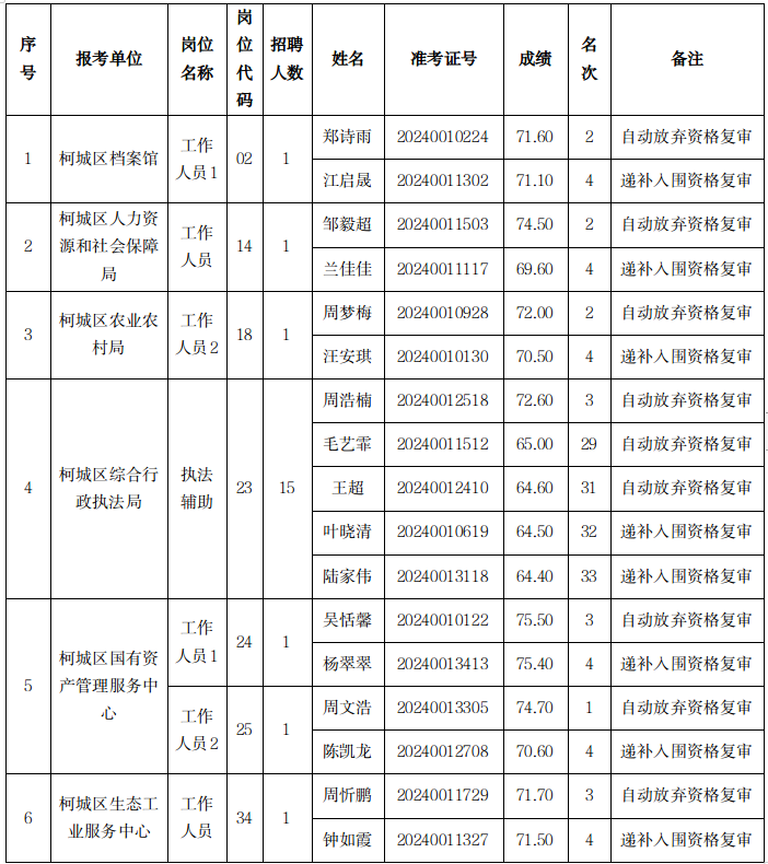 43610fb7ac9abc7c29c70a36ec9638d53ea985fe.png