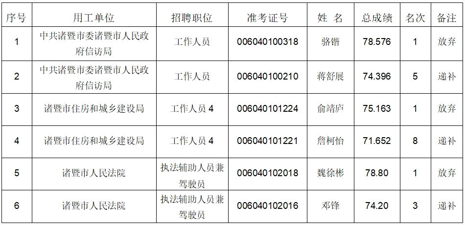 微信截图_20240909154853.png