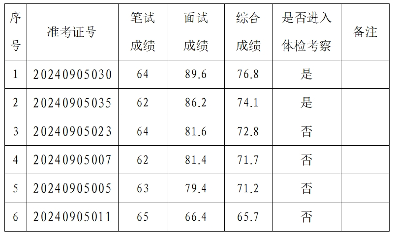 微信截图_20240919171909