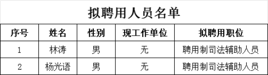 391d6f5a8415bb9a453071e1fecd16c7d143472b.png