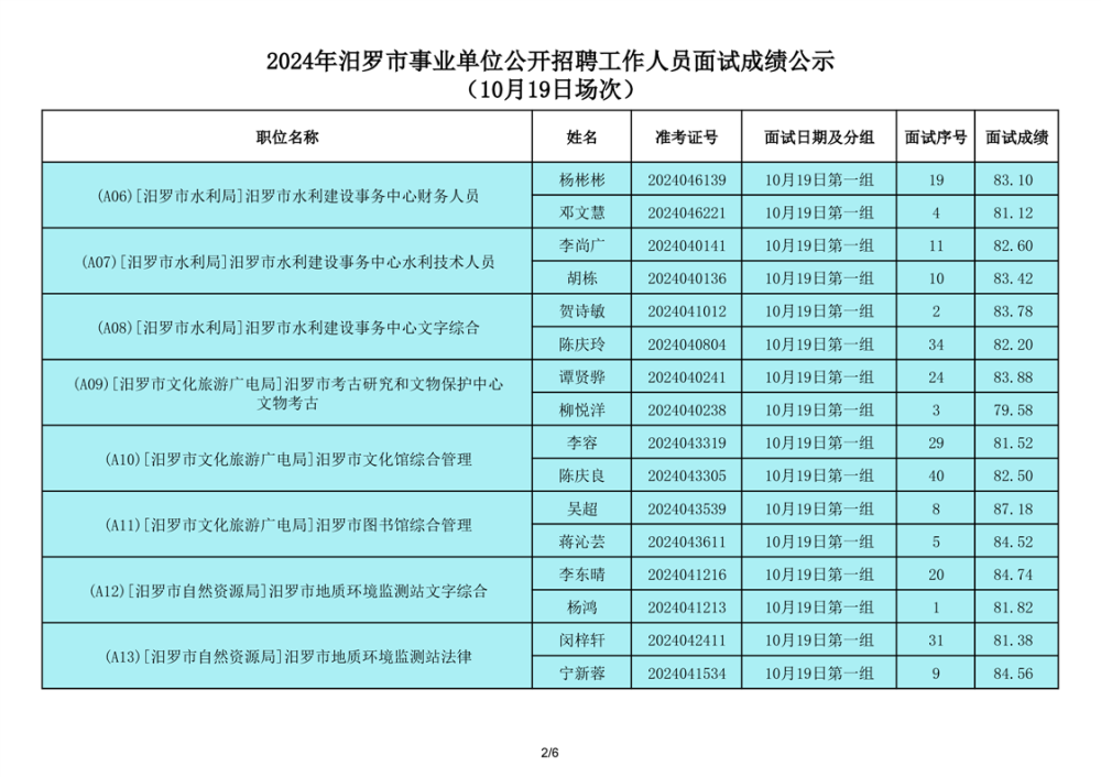 76f0a90eda6329a2722e3cb389e7ddde7851837c.png