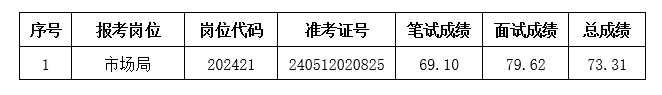 276e2452dee129d9f05cfd0f54d5073fdf1b0310.png