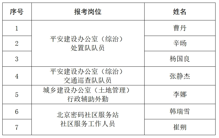 微信截图_20241030165904