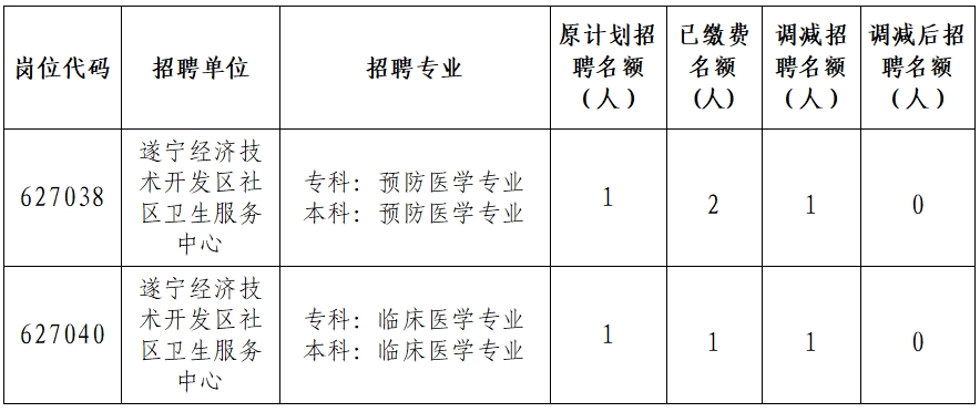 8b384b0c4e70e8d14f4ad7ec63a379cbbc836a93.png