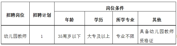 2024年长沙市体操学校(长沙市体操幼儿园)公开招聘普通雇员简章