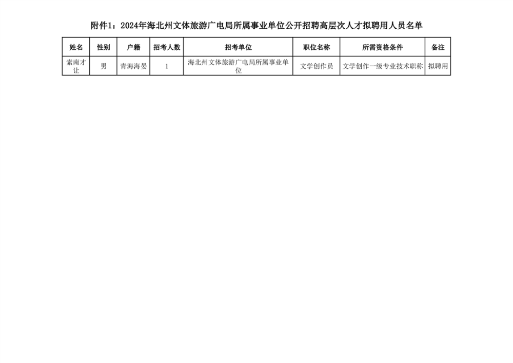 69fd3a3ff4f5b3fa84b97a79061bd6df95b4f6b8.png