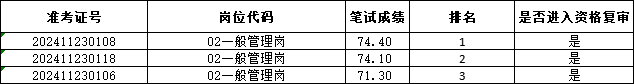 35098a594659b7229f30951c061cdbe4_20241126181148A767.png