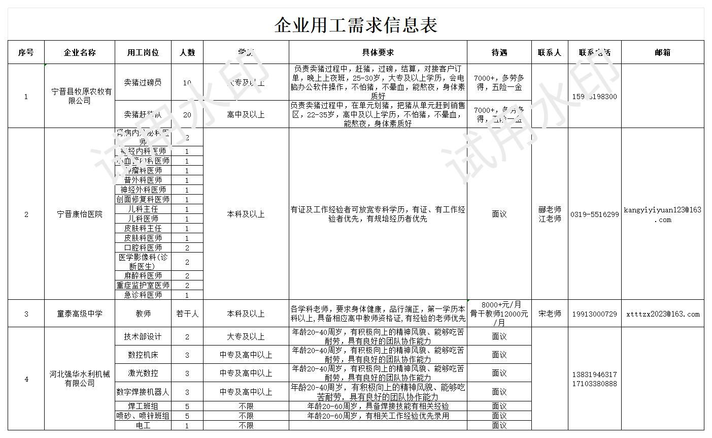 职引未来--2024年高校毕业生秋季专场活动.jpg