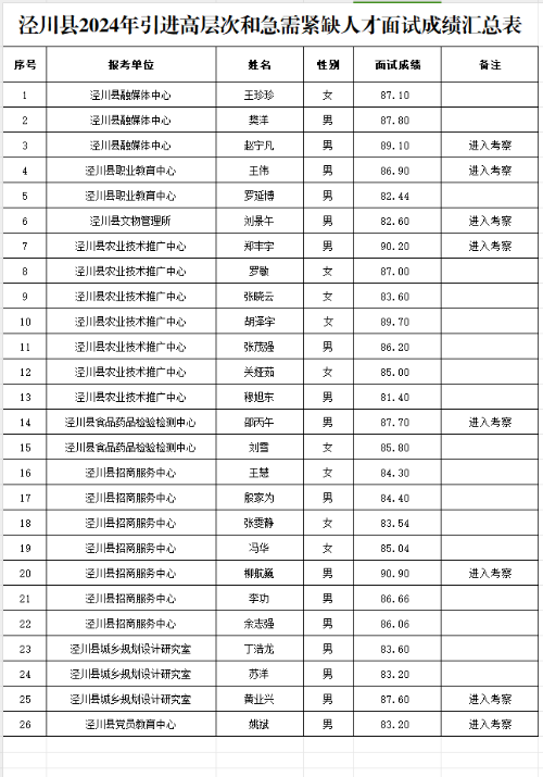 f518bde7eee8d55318fd2c887e8e5ccd80a16a28.png