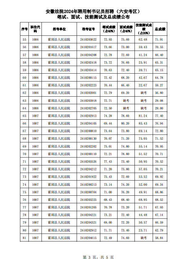 13264b0b58392e130bd6b35a57d17b6e4d8328aa.png