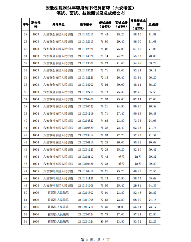 23a0e580e3a8251600bab15e614d8c6011c2125a.png